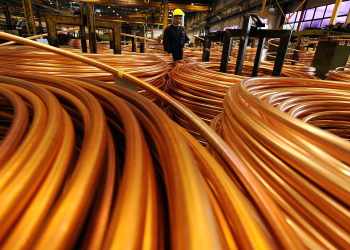 Top Copper Companies in India