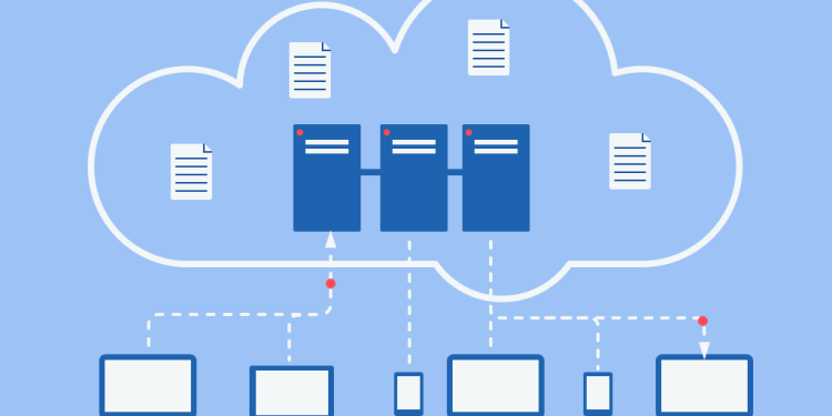 Why Cloud Storage is Imperative for Your Business