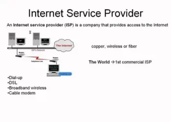Internet Service Provider
